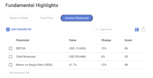 What Investors May Want to Know About the Agriculture Industry 3 image2 1