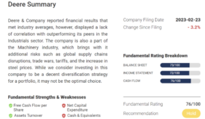 What Investors May Want to Know About the Agriculture Industry 2 image3 1