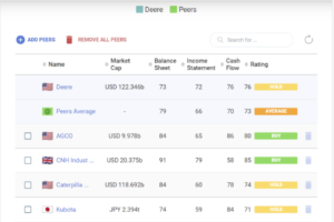 What Investors May Want to Know About the Agriculture Industry 4 image5 1