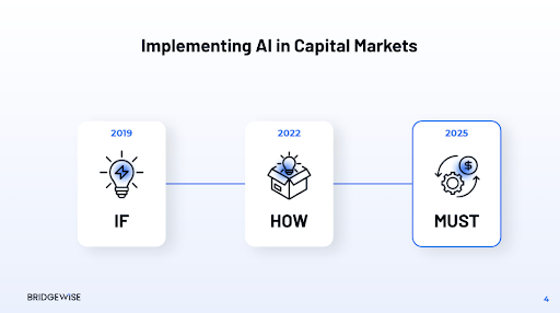 The Investment Intelligence Revolution: What We Learned at AInvest 2025 2 unnamed 1